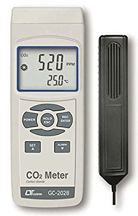 CO2 Meter GC- 2028
