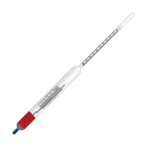 BRIX With Thermo