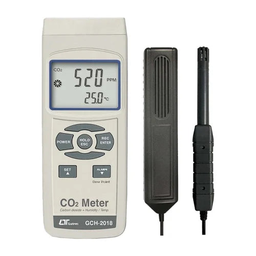CO2 METER -  GCH-2018