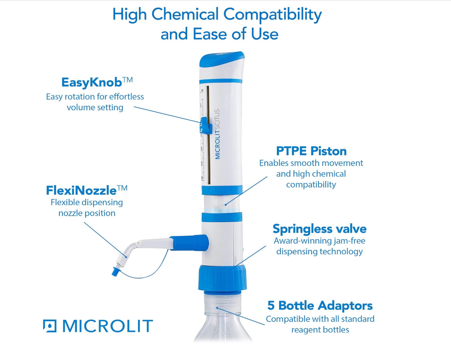 Bottle Top Dispenser With Re-circulation Valve